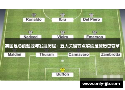 英国足总的起源与发展历程：五大关键节点解读足球历史变革