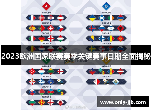2023欧洲国家联赛赛季关键赛事日期全面揭秘