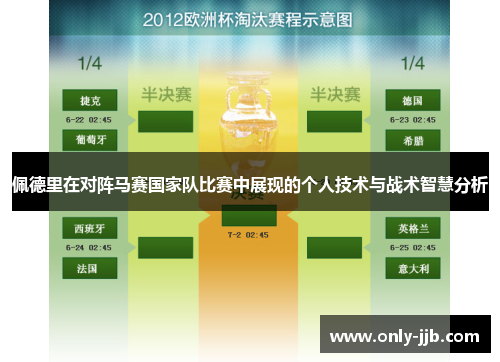 佩德里在对阵马赛国家队比赛中展现的个人技术与战术智慧分析