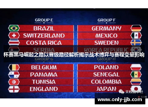 杯赛黑马崛起之路以晋级路径解析揭示战术博弈与赛程变量影响