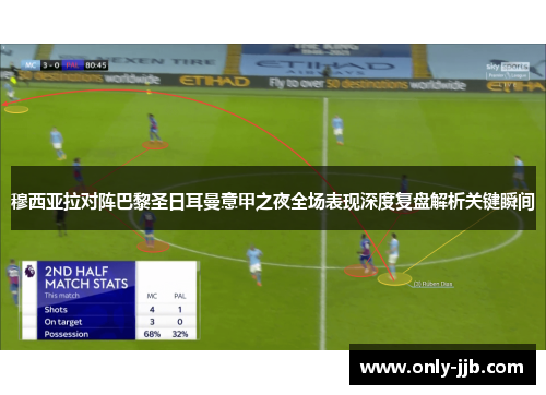 穆西亚拉对阵巴黎圣日耳曼意甲之夜全场表现深度复盘解析关键瞬间